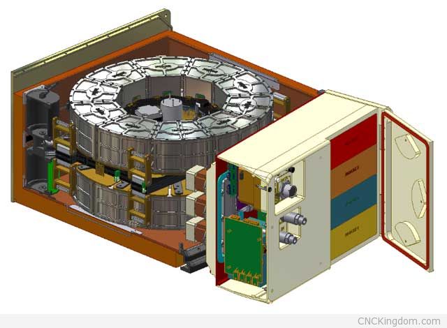 Generic bioprocessing facility for extended autonomous on - orbit ‘omics research