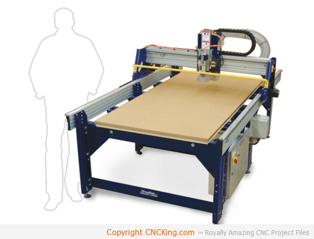 shopbot prs