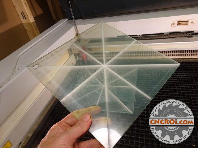Industrial Templates: Transparent Acrylic