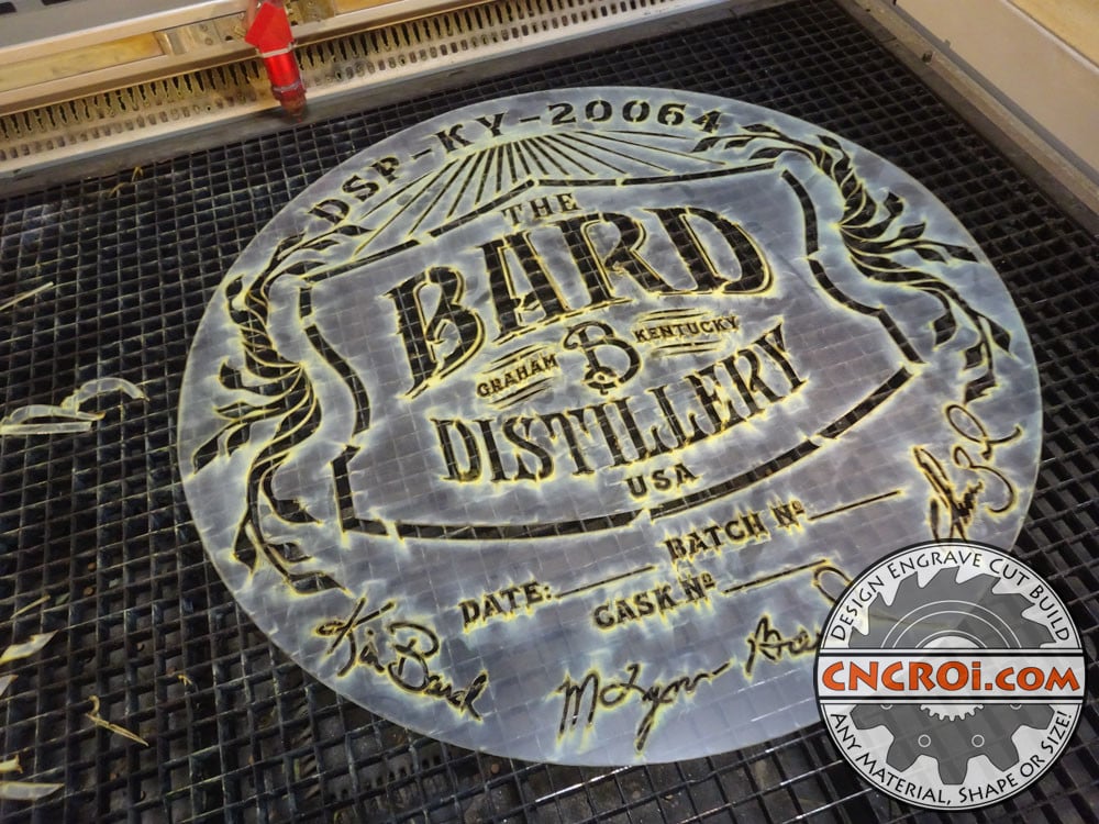 Custom Plastic Stencils: Polycarbonate & Mylar