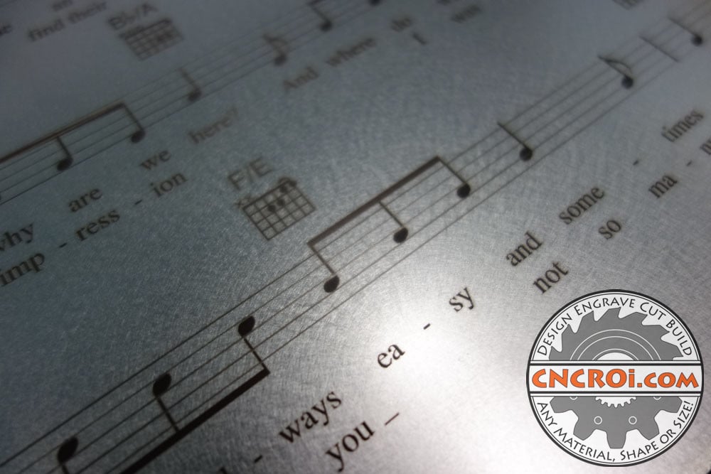 Custom Steel Musical Notes Sheet