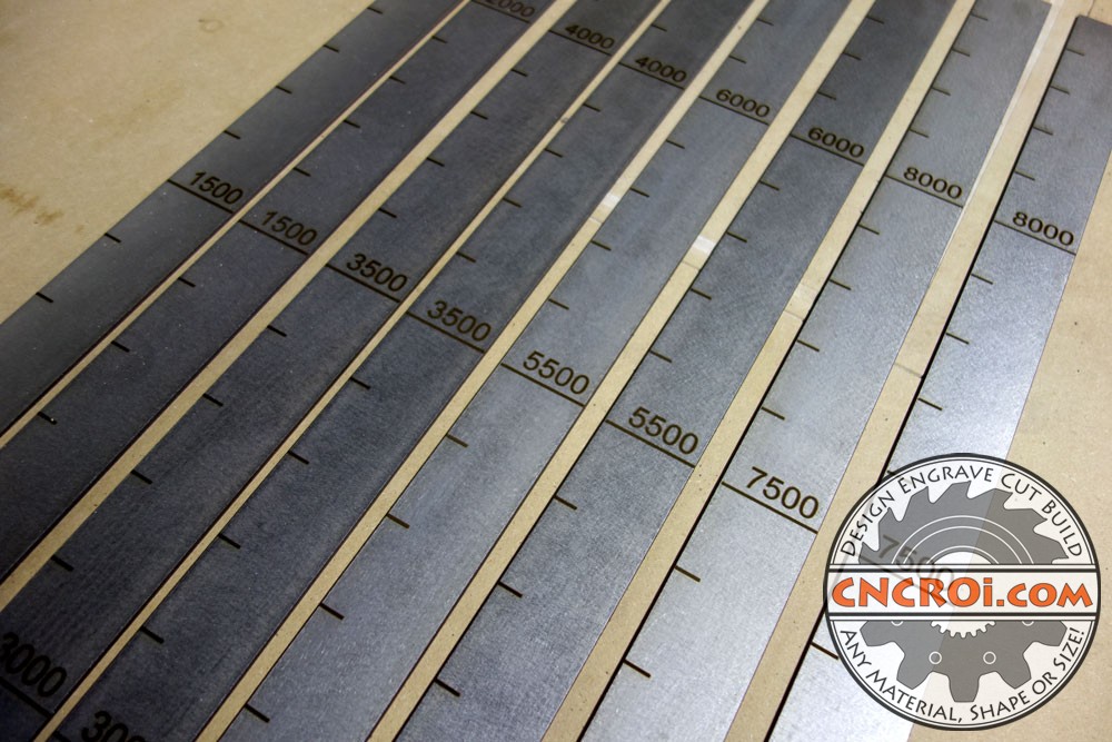 Metal Tank Level Gauges: 12 ga 304 Stainless Steel